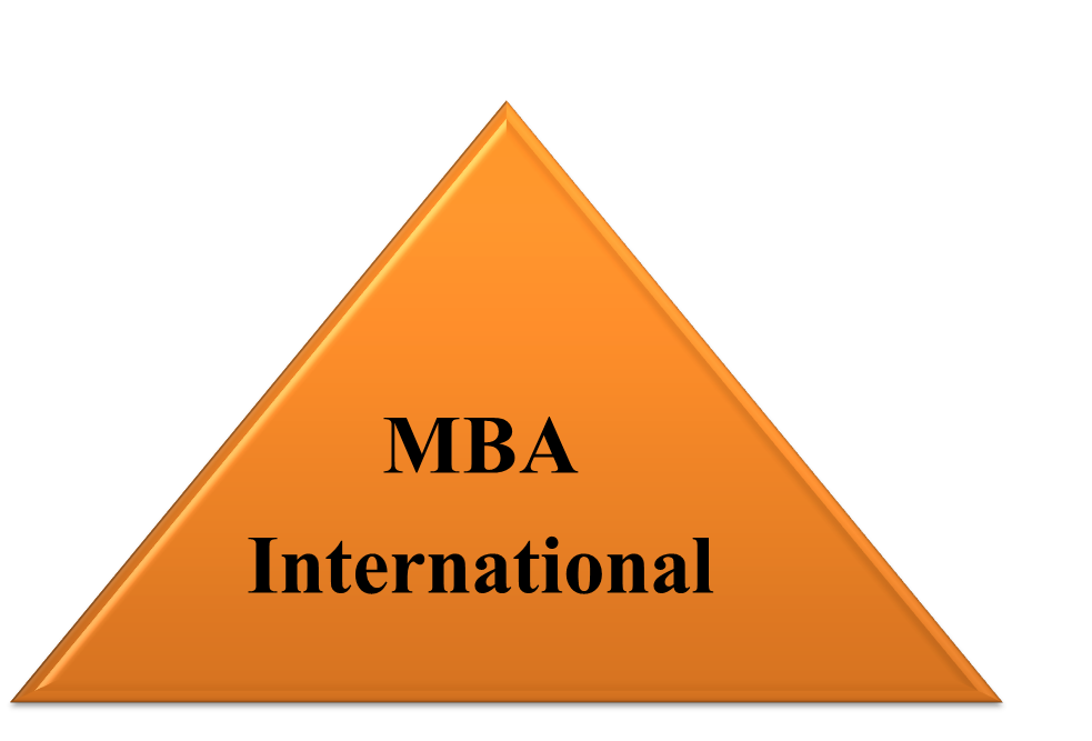 International MBA